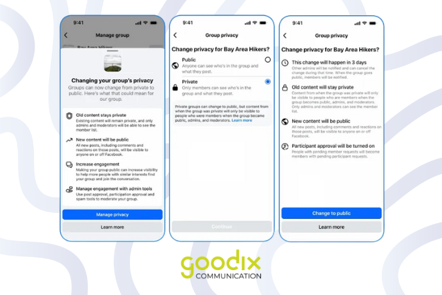 Lire la suite à propos de l’article Facebook ouvre les groupes privés au public : une évolution majeure pour les communautés